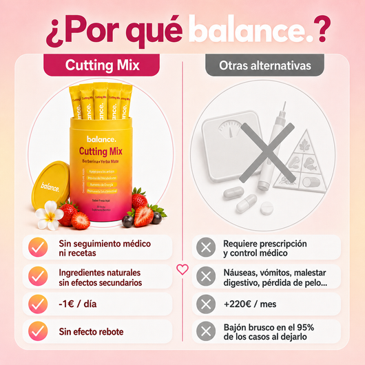BALANCE – Cutting Mix (MX)