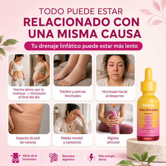BALANCE – Gotas Drenantes Naturales.
