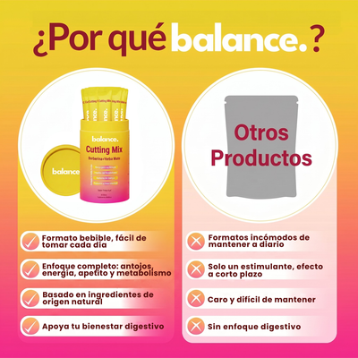 BALANCE – Cutting Mix